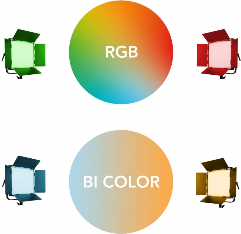 Walimex pro Rainbow LED RGB rectangle light 100W - Foto Erhardt