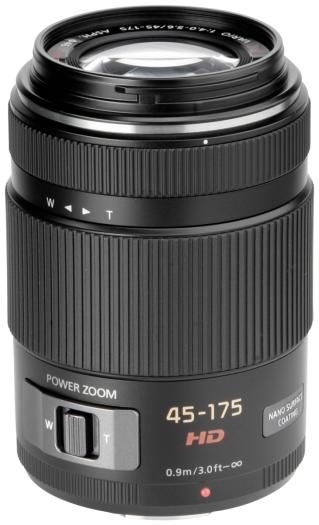 panasonic pz lens