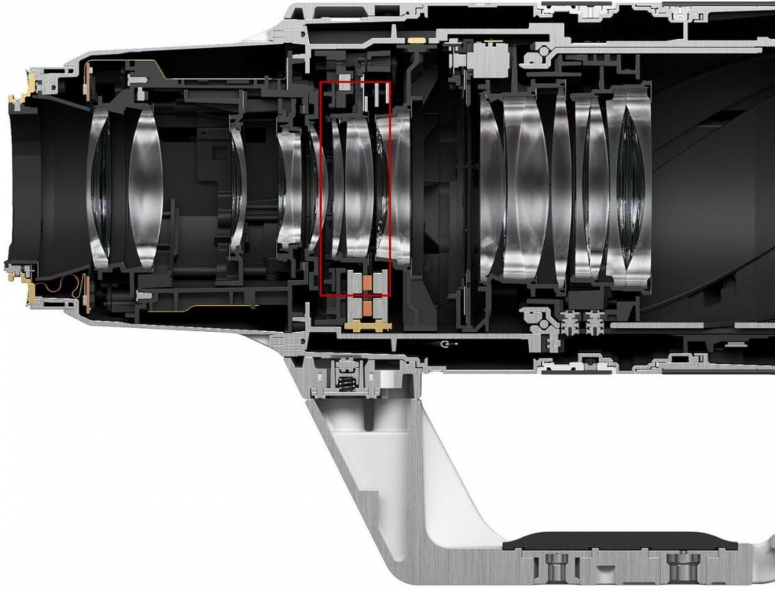 Canon RF 100-300mm f2.8 L IS USM - Foto Erhardt