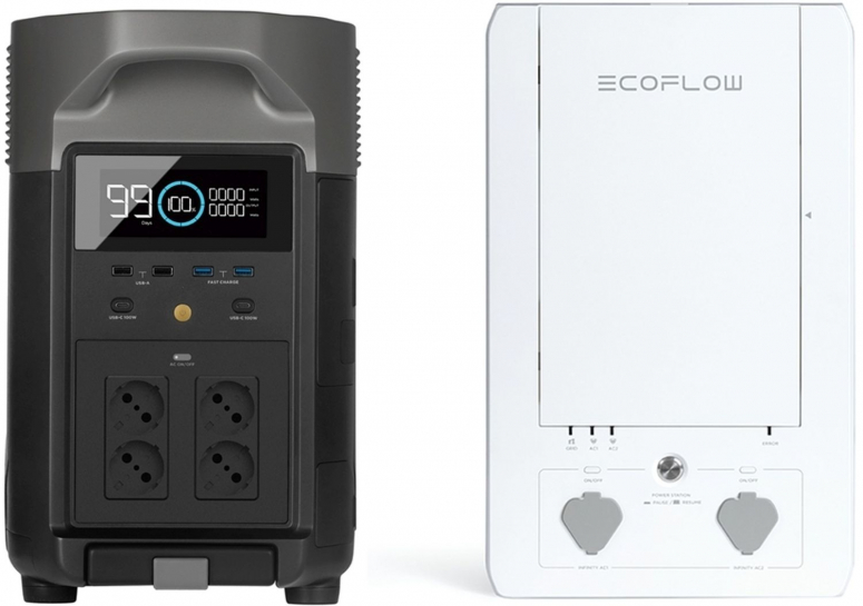 Technische Daten  EcoFlow Delta Pro + Smart Home Panel Combo