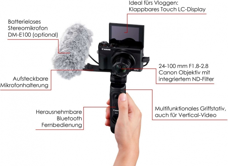 Accessories Canon PowerShot G7X Mark III Vlogger Kit Foto Erhardt