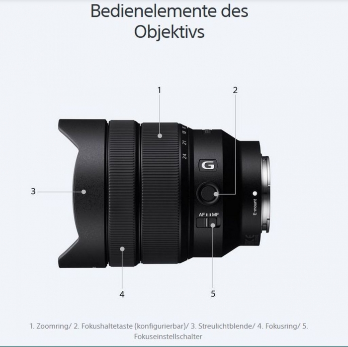 Sony FE 12-24mm f4 G SEL1224G