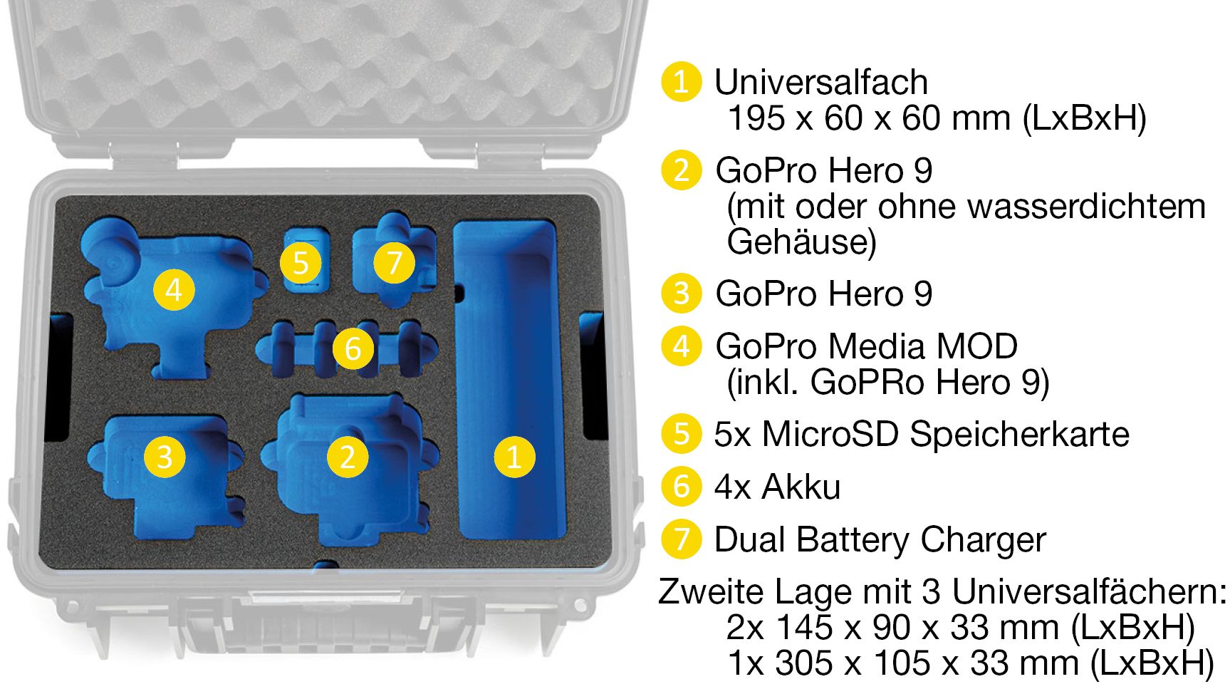 Accessories  GoPro HERO10 Black + B&W Case Type 3000 yellow