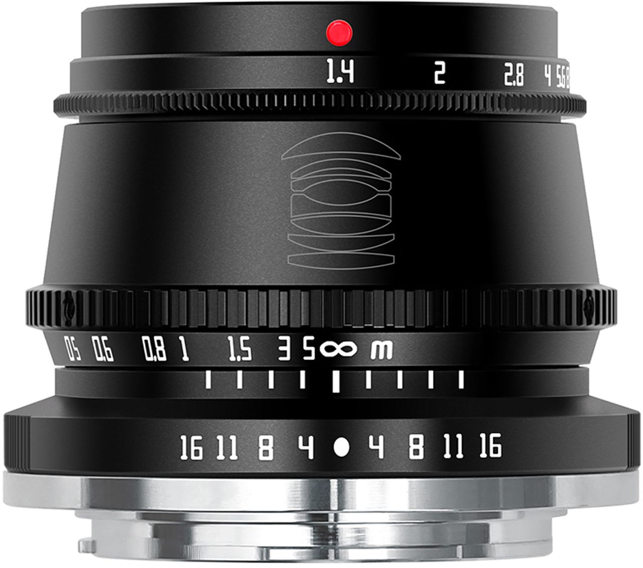 TTArtisan 35mm f1,4 MFT