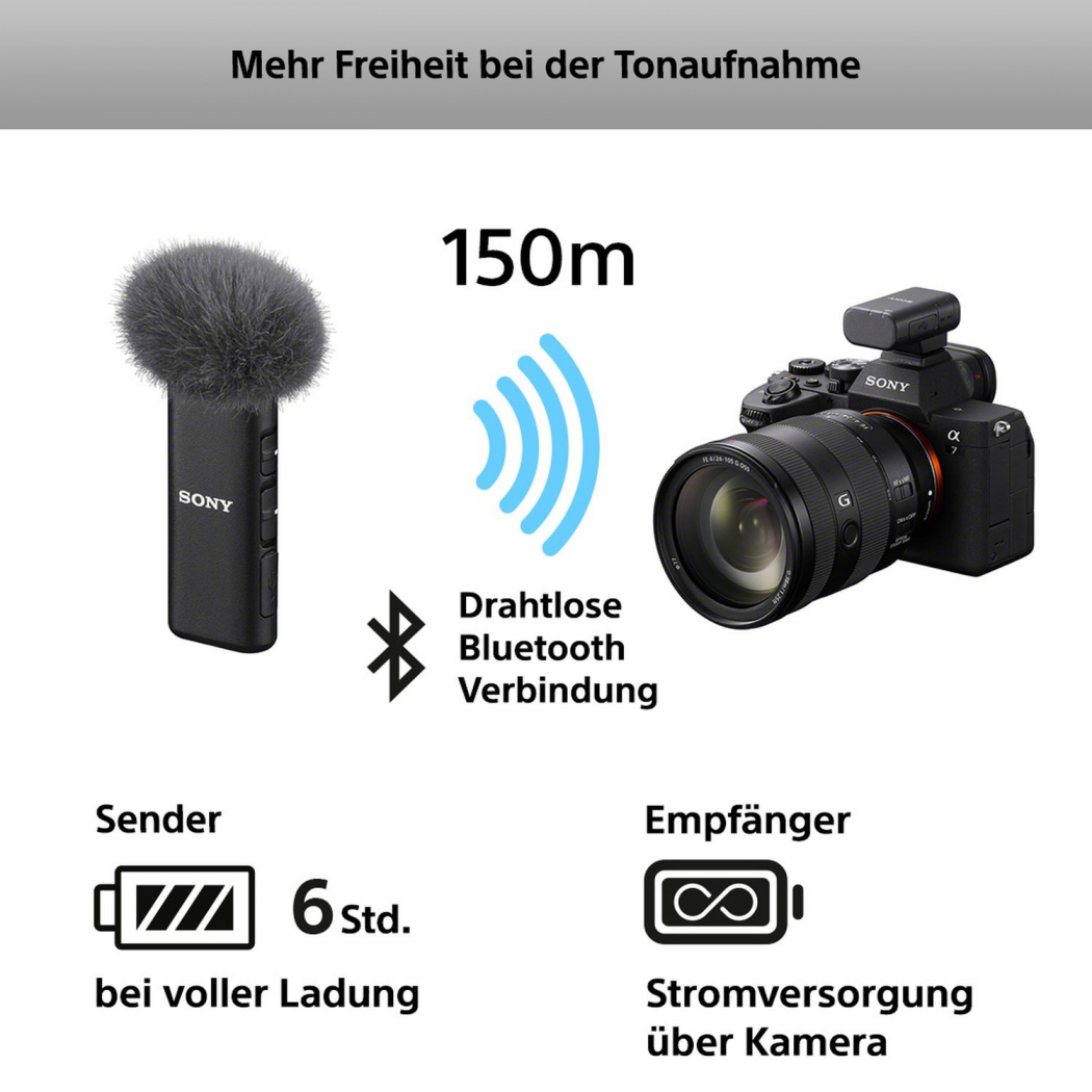 Sony Système de microphone sans fil ECM-W3 - Foto Erhardt