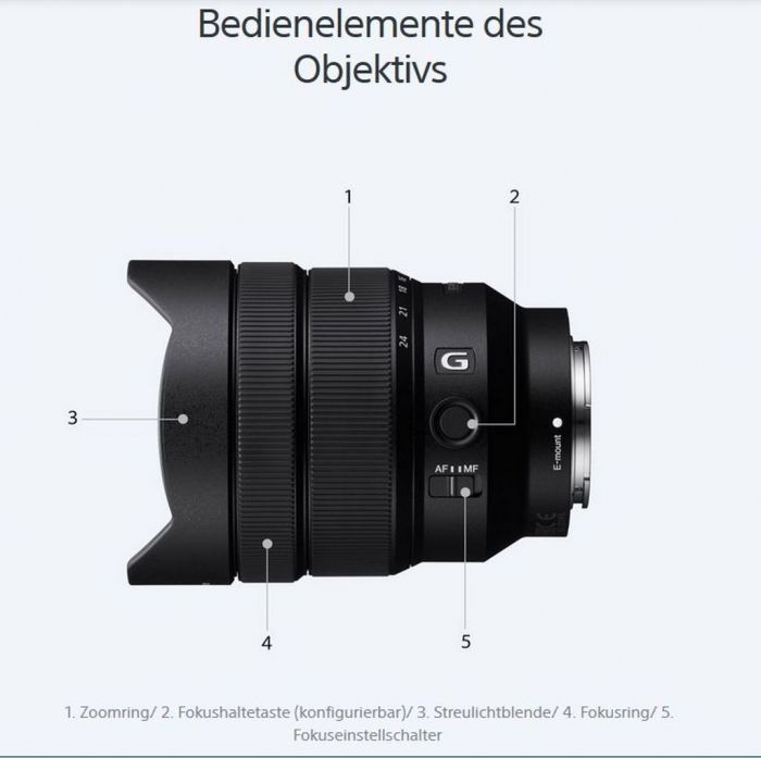 Sony FE 12-24mm f4 G SEL1224G - Foto Erhardt