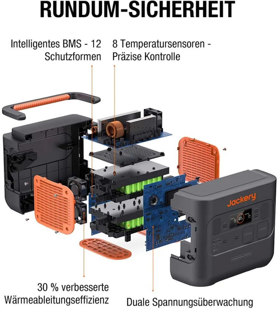 Jackery Explorer 1500 Pro Foto Erhardt