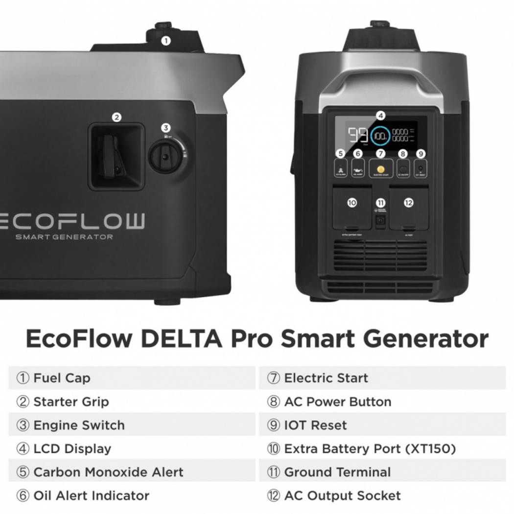 Ecoflow Delta Pro Smart Generator Foto Erhardt 0285