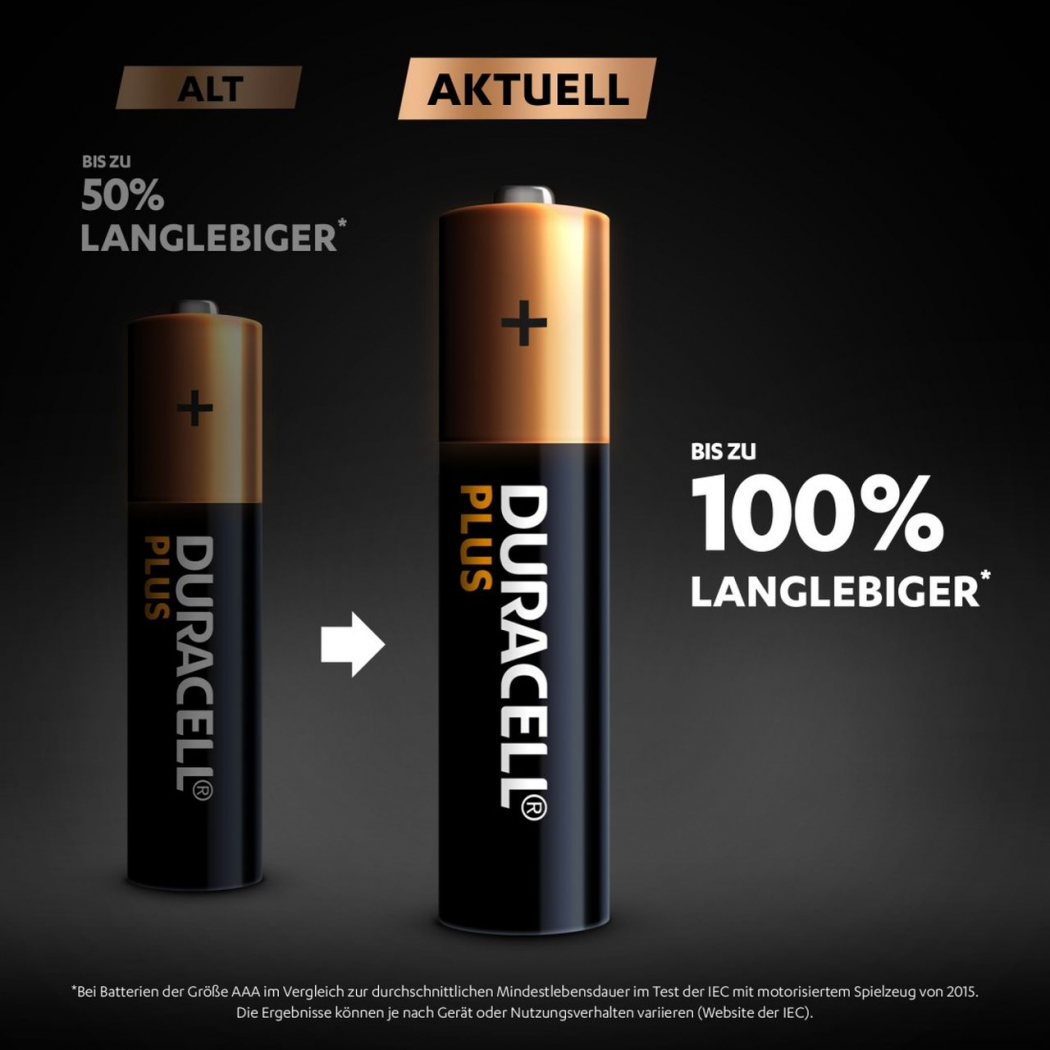 DURACELL AAA 850 MAH DX2400 BLISTER B4 DURACELL - Re-battery: Ni