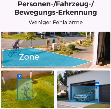 Reolink P430 PoE Überwachungskamera