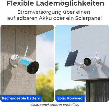 Reolink Argus Series B320