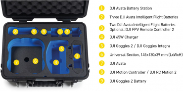 B&W DJI Avata Case Typ 4000 schwarz B-Ware