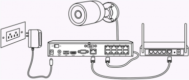 Reolink P334 PoE Überwachungskamera