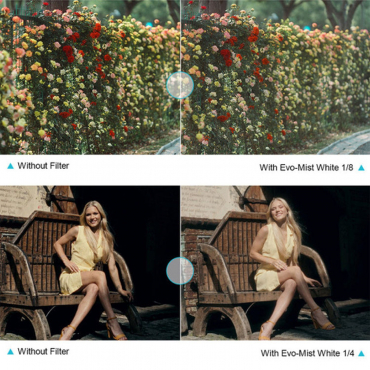 H&Y HD EVO White Mist 1/2 Filter Kit 82mm