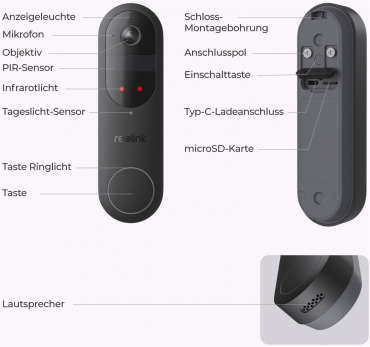 Reolink Bundle Türklingel D340B + 64GB Speicher