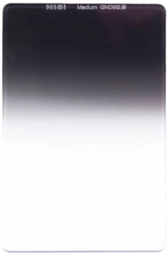 Nisi Sony RX100 VII Starter Kit