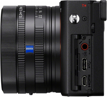 Sony DSC-RX1R III