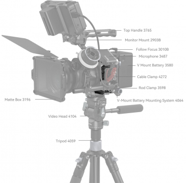 SmallRig 4161 Cage Black Mamba for Canon EOS R6 Mark II