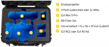 DJI Mini 5 Pro (RC-N3) + B&W Case Typ 2000 schwarz