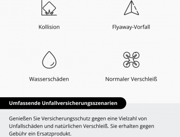DJI Care Refresh - 1 année (Mini 5 Pro) - E-Key