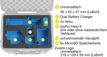 GoPro HERO12 Black + B&W Case Type 2000 gelb