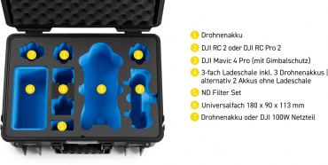 B&W DJI Mavic 4 Pro Case Typ 5000 orange