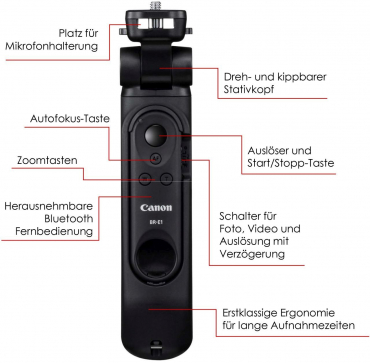 Canon pied à poignée HG-100TBR + microphone stéréo DM-E100