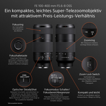 Sony SEL FE 100-400mm f/5.6-8 OSS