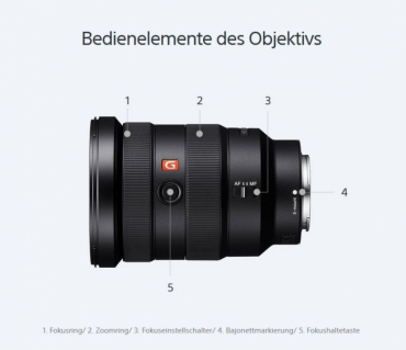 Sony ILME-FX3A + SEL FE 16-35mm f2,8 GM