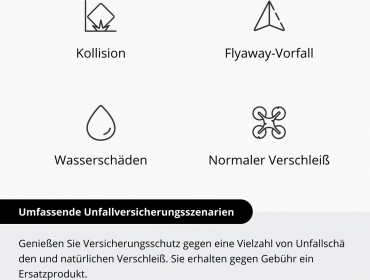 DJI Care Refresh - 1 Jahr (Avata 360) - E-Key