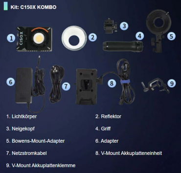 Sirui C150X Mini Area Light +Bowens Mount Adapter +V-Mount Adapter