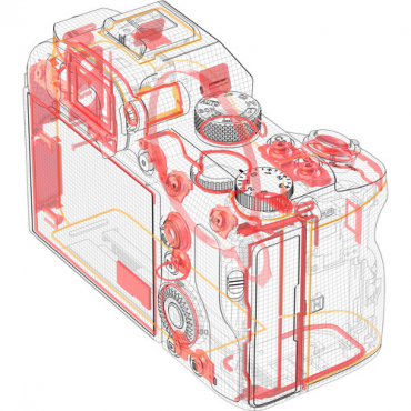 Sony Alpha ILCE-7 III +SmallRig 2918 Light Cage
