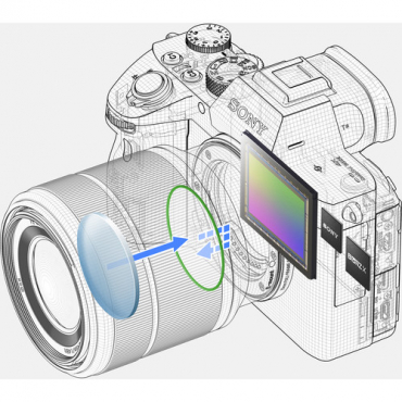 Sony Alpha ILCE-7 III +SmallRig 2918 Light Cage