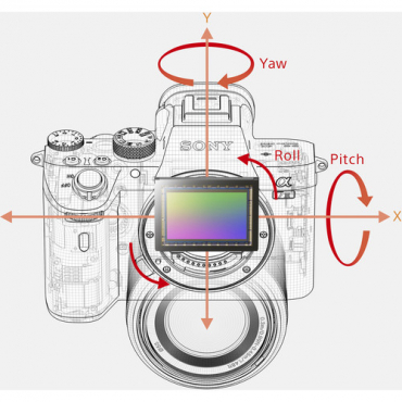Sony Alpha ILCE-7 III +SmallRig 2918 Light Cage