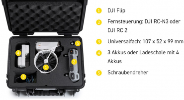 DJI Flip + RC 2 + B&W Case schwarz