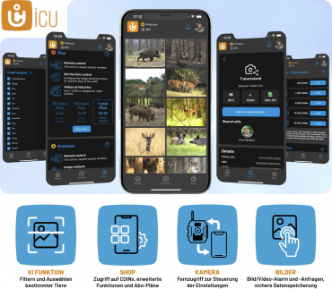 ICU CLOM EasyCam inklusive SD