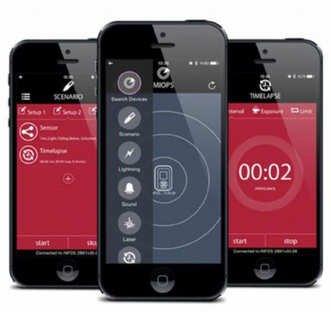 Miops Smart Trigger