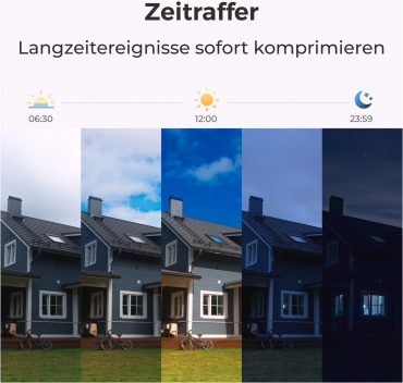 Reolink Go Series G450 + Solar Panel 2