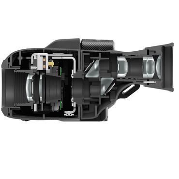 Canon 8x20 IS