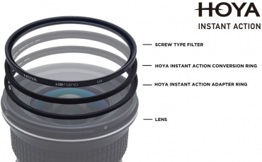 Hoya Instant Action Conversion Ring 77mm