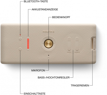 Marshall Middleton II cream