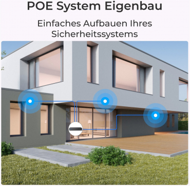 Reolink P430 PoE Überwachungskamera