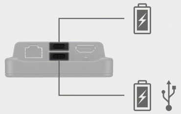 Sony PDT-FP1 tragbarer Datentransmitter